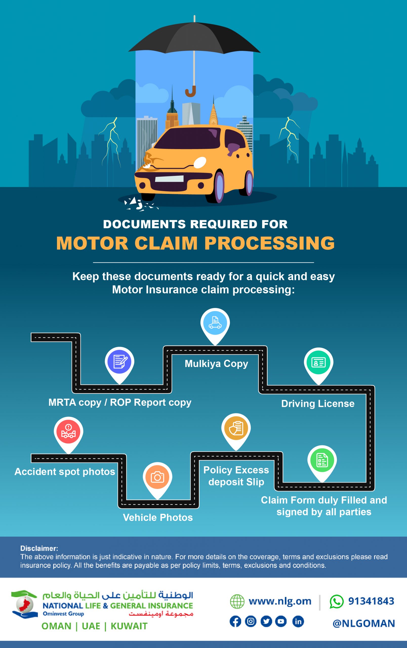 documents for motor claims